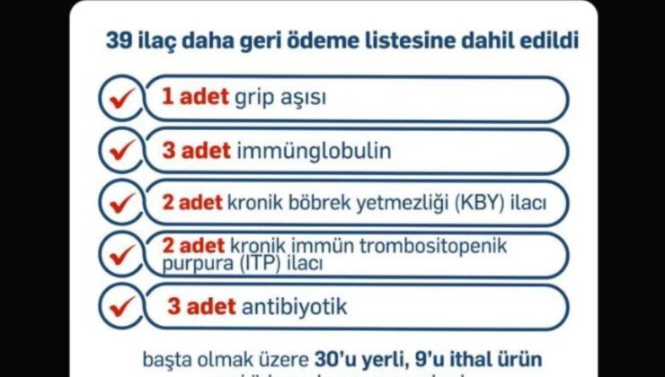 39 ilaç daha geri ödeme listesine alındı