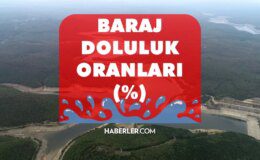 İSKİ BARAJ DOLULUK ORANI! 13 Ağustos İstanbul barajların doluluk oranı yüzde kaç?