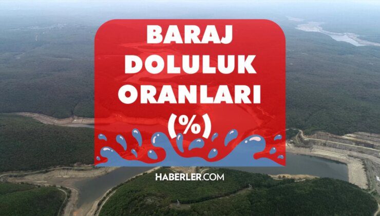 İSKİ BARAJ DOLULUK ORANI! 13 Ağustos İstanbul barajların doluluk oranı yüzde kaç?