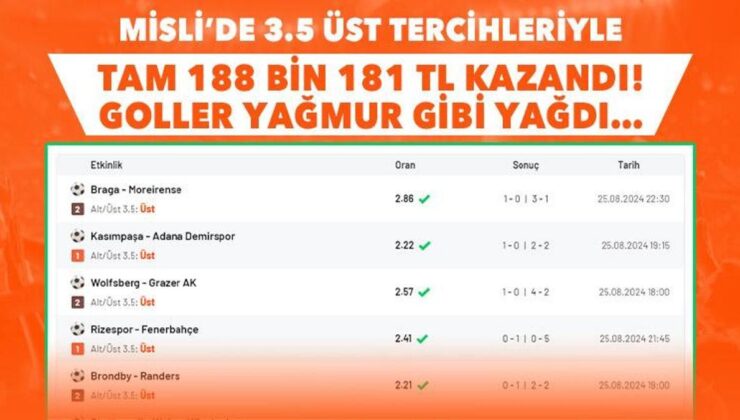 Misli’de 3.5 Üst tercihleriyle tam 188 bin 181 TL kazandı! Goller yağmur gibi yağdı…