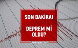 Son Depremler! Bugün İstanbul’da deprem mi oldu? 29 Ağustos AFAD ve Kandilli deprem listesi! 29 Ağustos Ankara’da, İzmir’de deprem mi oldu?