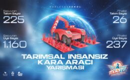 TEKNOFEST Tarımsal İKA Yarışma Finalleri İzmir Bilişim Vadisi'nde başlıyor: Birinciye 100 bin TL ödül verilecek  | Teknoloji Haberleri