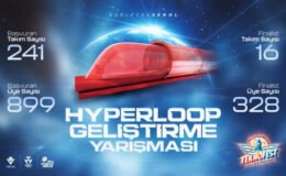 Türkiye'de ikinci olacak: Geleceğin ulaşım teknolojileri 'Hyperloop Geliştirme Yarışması' başladı | Bilim Haberleri