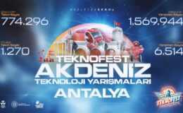 Antalya'da TEKNOFEST heyecanı: Akdeniz Teknoloji Yarışmaları başlıyor | Teknoloji Haberleri