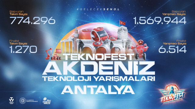 Antalya'da TEKNOFEST heyecanı: Akdeniz Teknoloji Yarışmaları başlıyor | Teknoloji Haberleri