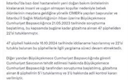 İstanbul’da Yenidoğan Çetesi Operasyonunda 22 Tutuklama