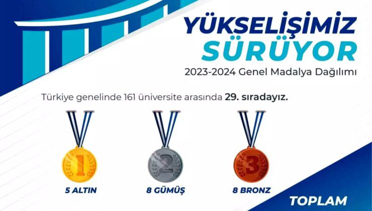 Bayburt Üniversitesi Spor Alanında Başarılarını Artırıyor