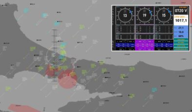 Hava trafiği kontrolünde milli damga: İRADE göreve başladı