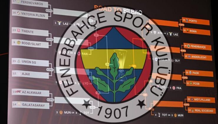 Fenerbahçe – Anderlecht maçı ne zaman? Fenerbahçe Avrupa Ligi fikstürü