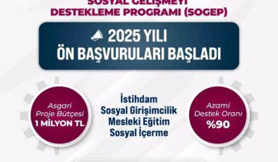 SOGEP 2025 Uygulaması Başladı: Proje Geliştirme Süreci İki Aşamalı