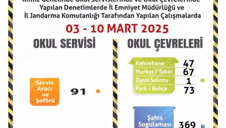 Eskişehir’de Okul Servislerine Denetim