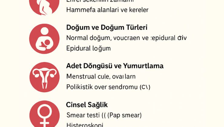 Kadın Doğum ve Üreme Sağlığı: Gebelikten Menopoza Kadarki Süreçte Bilinmesi Gerekenler