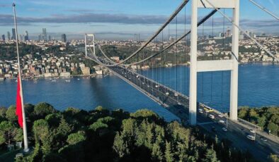 <a href="/finans/">FİNANS</a>